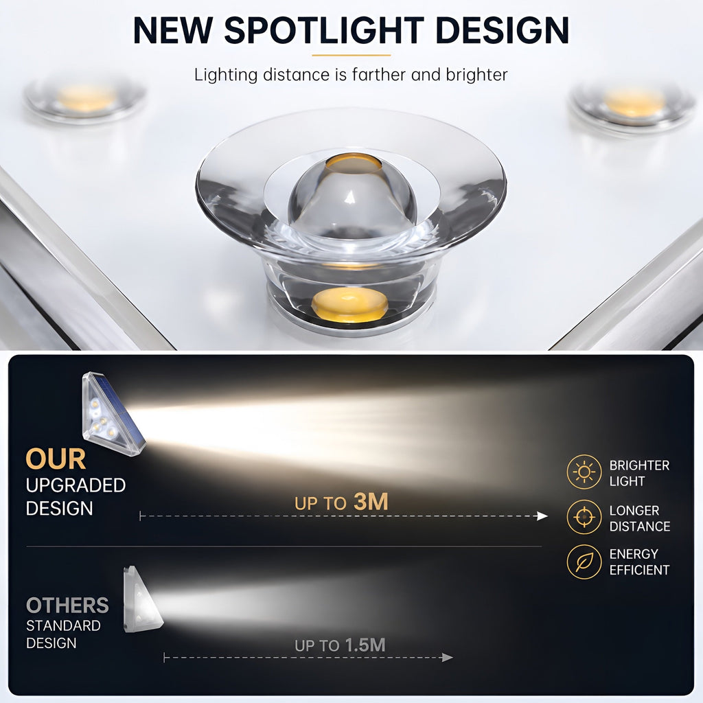 Lampe solaire pour marches d'escalier, détecteur crépusculaire, vue 6