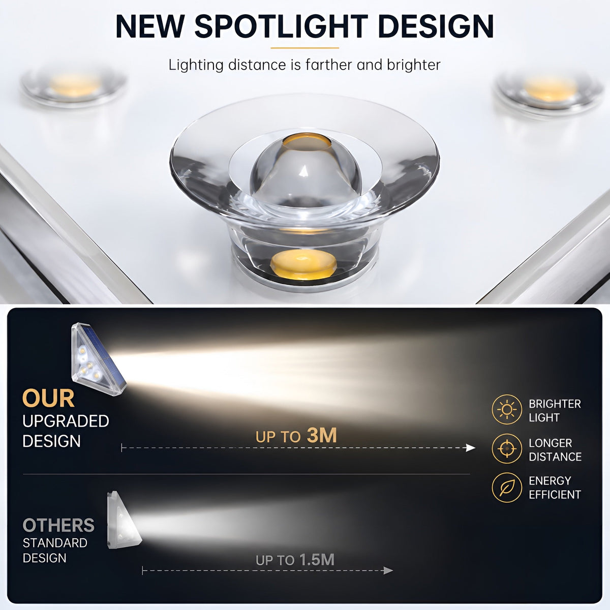 Lampe solaire pour marches d'escalier, détecteur crépusculaire, vue 6